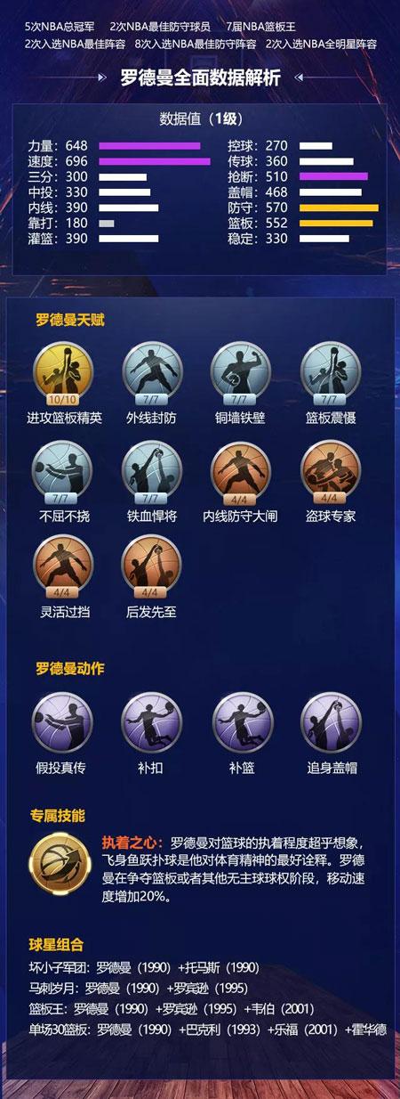 数据上的赢